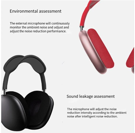 Fone De Ouvido Sem Fio Pro Max