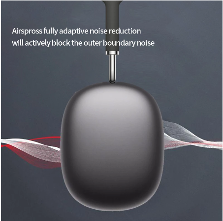 Fone De Ouvido Sem Fio Pro Max